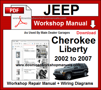 Jeep Cherokee Liberty workshop repair manual